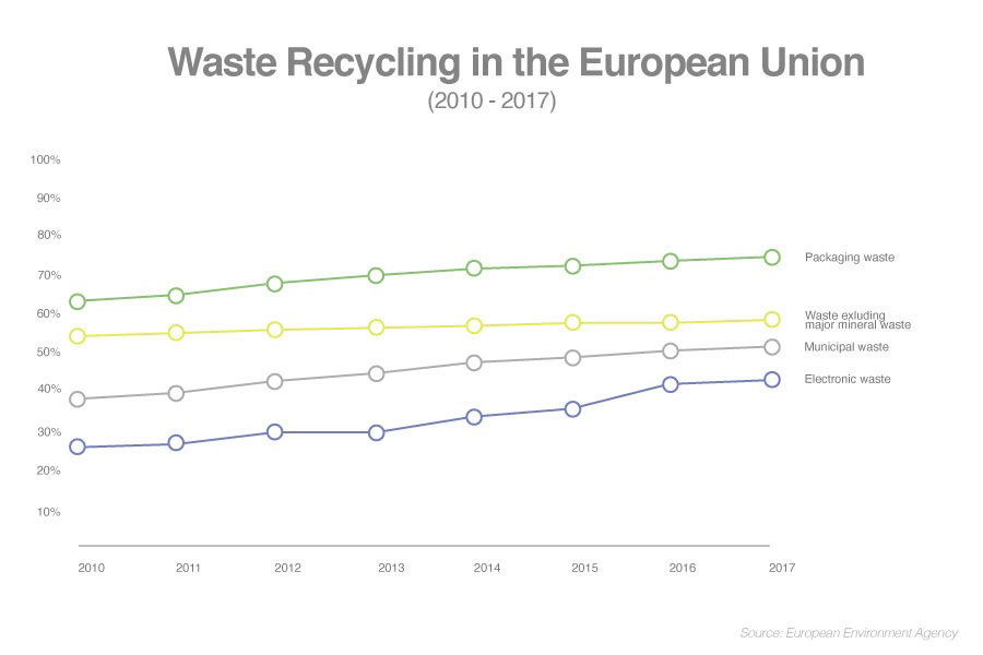 waste-recycling-in-the-european-union-(1).jpg